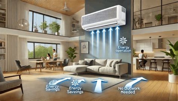 Comprehensive Guide to Modern Turkish Air Conditioning Systems