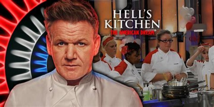 Kyle Hell's Kitchen: The Rise of a Culinary Star in the Competitive World of Cooking